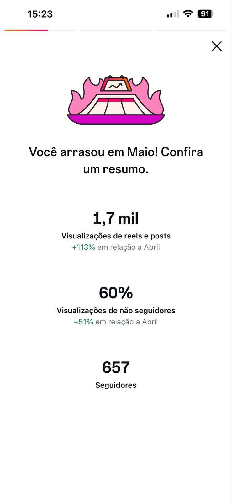 Métrica