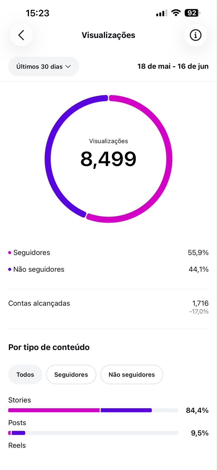 Métrica
