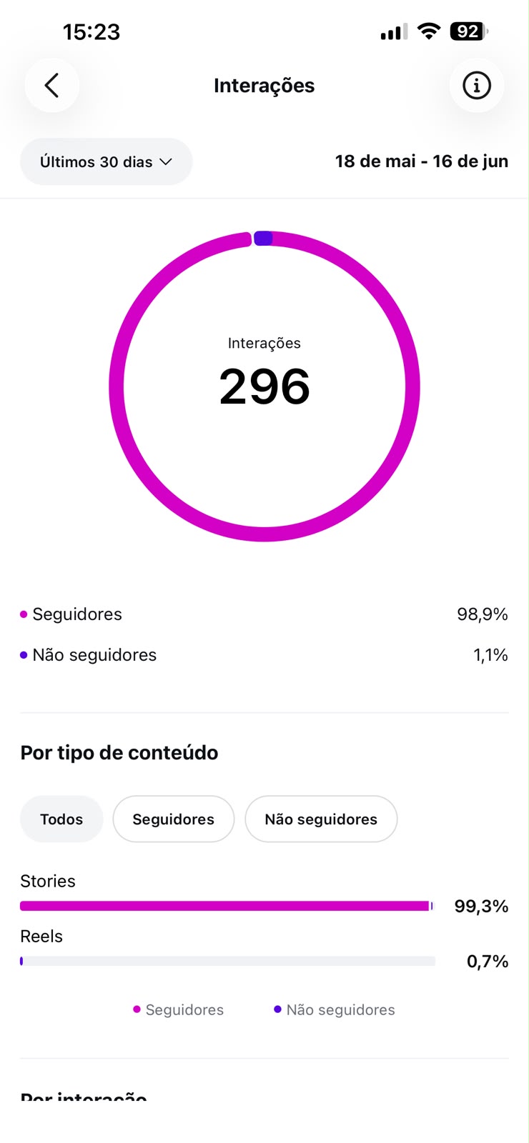 Métrica